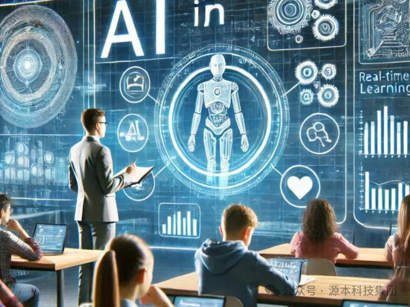 艾弗森贝博ballbet官网科技-本科生掌握大数据、云原生、AI-竞赛保研求职的“超车秘籍”来了！